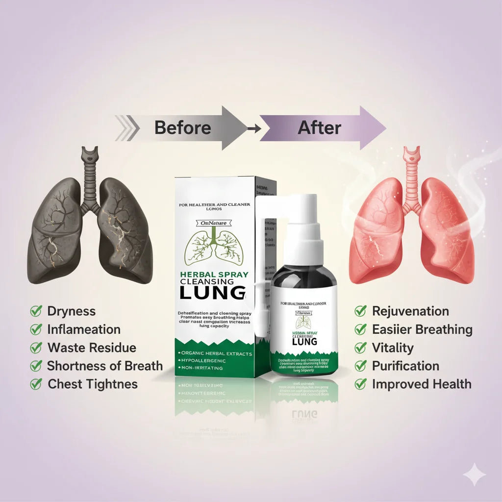 BREATHE-RIGHT ORGANIC HERBAL ORAL LUNG SPRAY: POWERFUL LUNG SUPPORT CLEANSE & REPAIR.