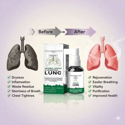 BREATHE-RIGHT ORGANIC HERBAL ORAL LUNG SPRAY: POWERFUL LUNG SUPPORT CLEANSE & REPAIR.