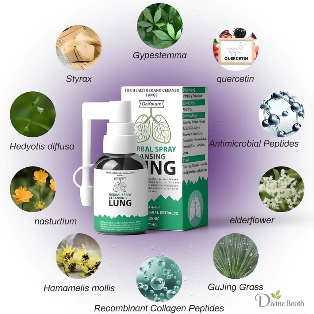 BREATHE-RIGHT ORGANIC HERBAL ORAL LUNG SPRAY: POWERFUL LUNG SUPPORT CLEANSE & REPAIR.